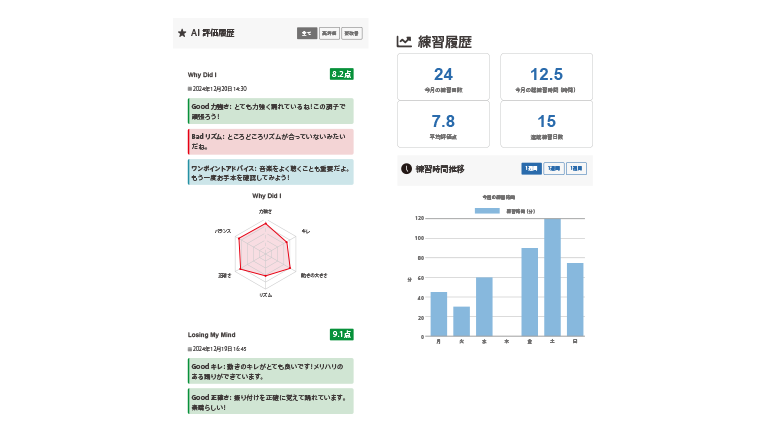 CYPE XR Dance Academy